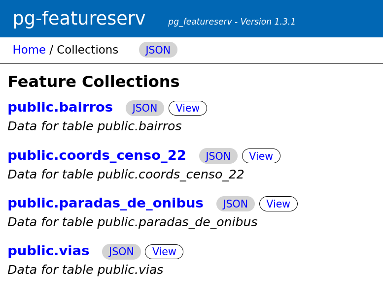 Tela do pg_featureserv mostrando as collections disponíveis. Tabelas de bairros, coordenadas de endereços, paradas de ônibus e vias. Todas tem dois botões do lado direito: View e JSON.